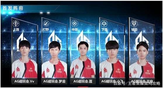 相信他们能