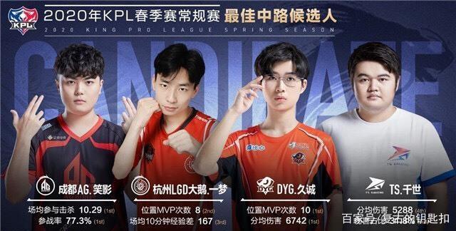 加强自身的