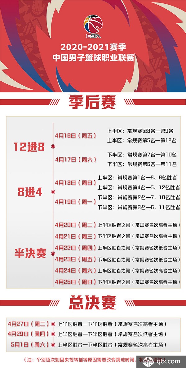 他国家