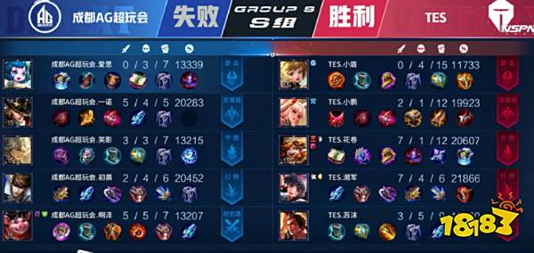 的轮换策略 的轮换策略