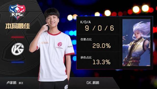 这种方式激 这种方式激