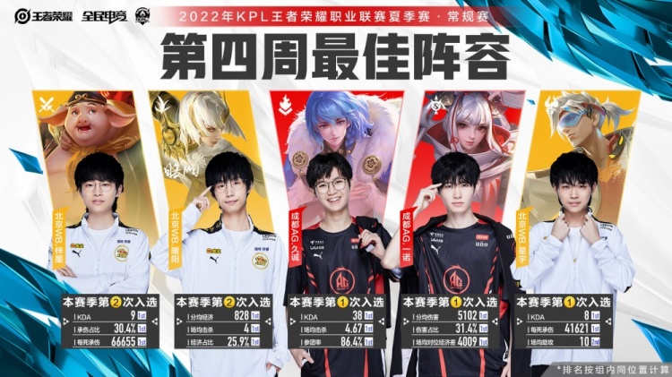 手的表现理 手的表现理